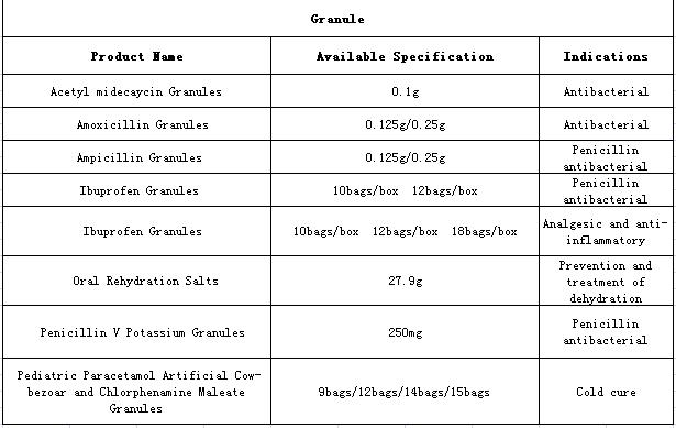 Granule